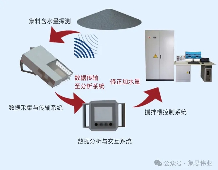 微信截图_20240926164608.png